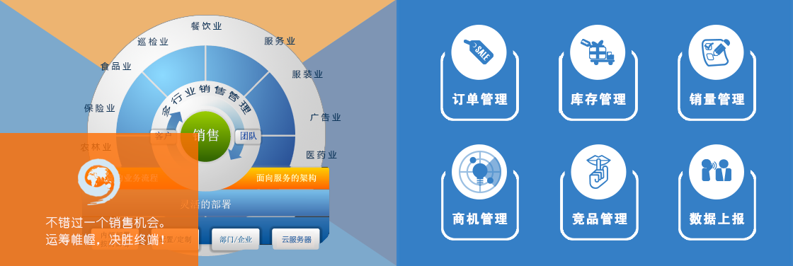 移动审批系统